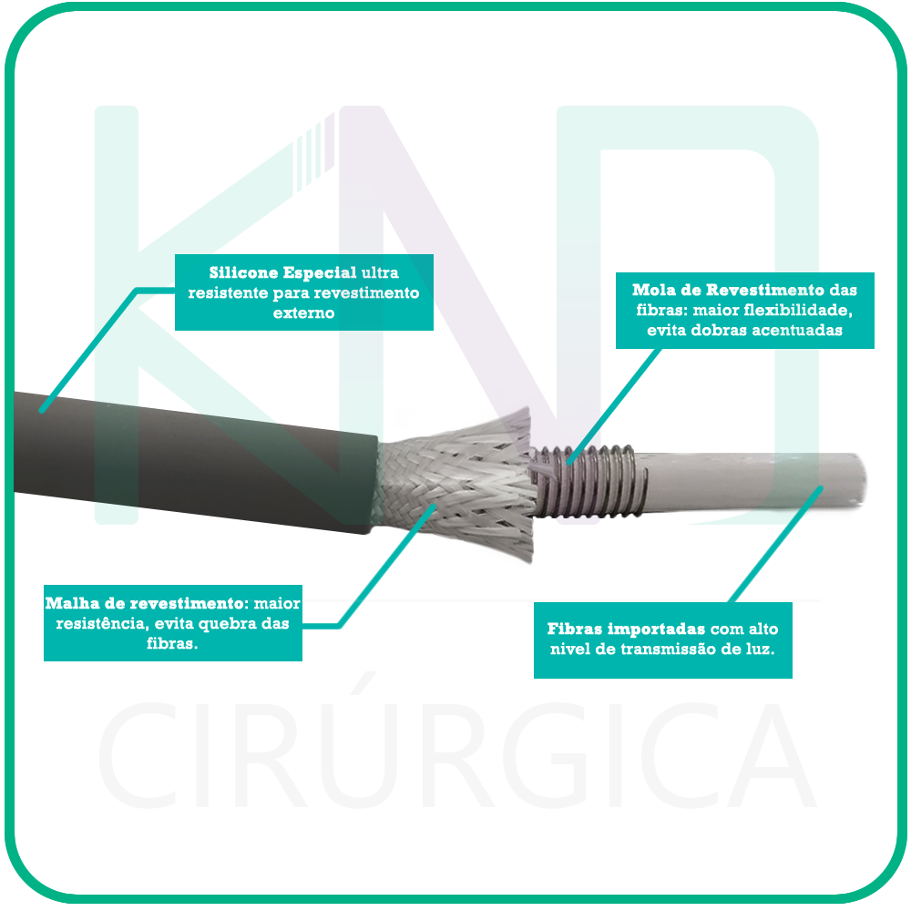 Cabo de Fibra Óptica Autoclavável 3 metros Cabo de Fibra Óptica Autoclavável 3 metros